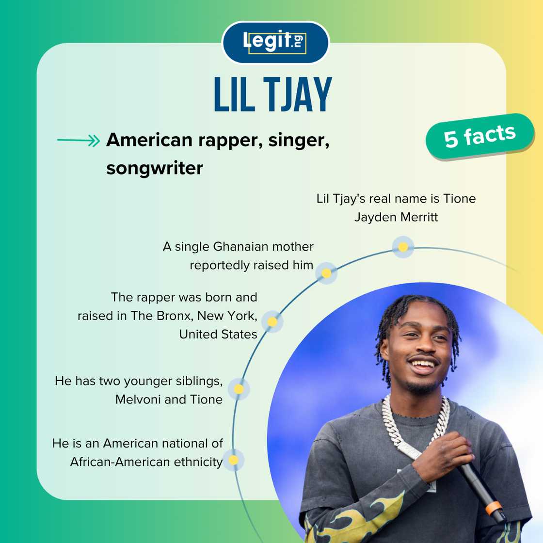 Fast facts about Lil Tjay. Fast facts about Lil Tjay.
