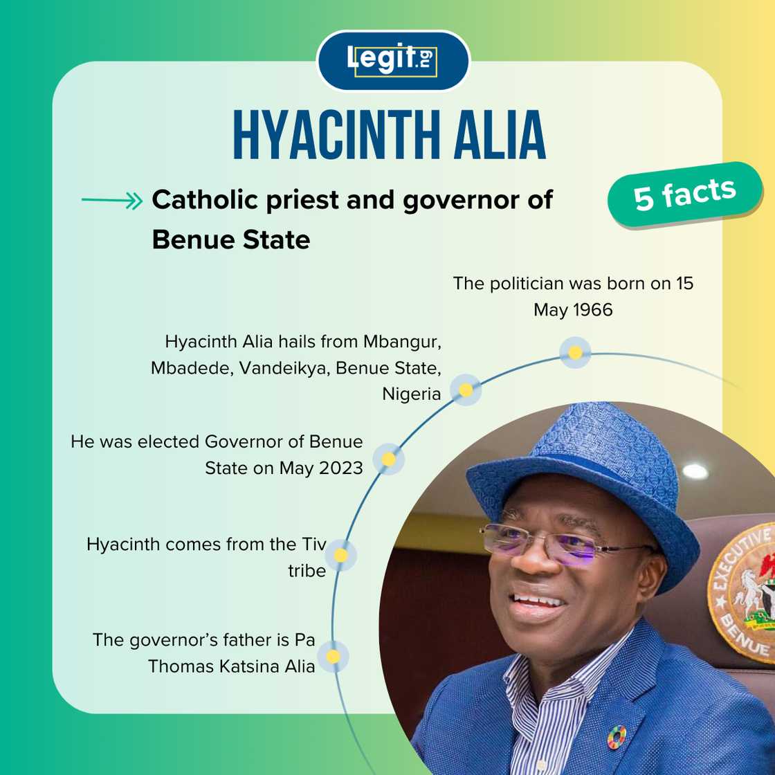 Hyacinth Alia fast facts Hyacinth Alia fast facts