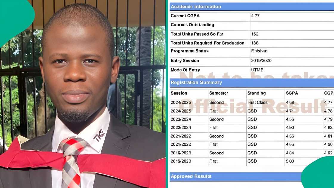 UNILAG graduate grabs attention with outstanding CGPA