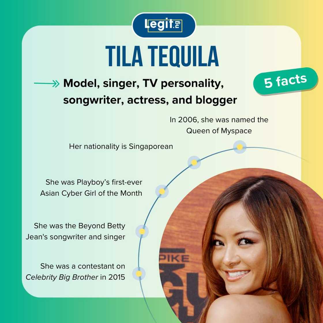 Top-5 facts about Tila Tequila Top-5 facts about Tila Tequila