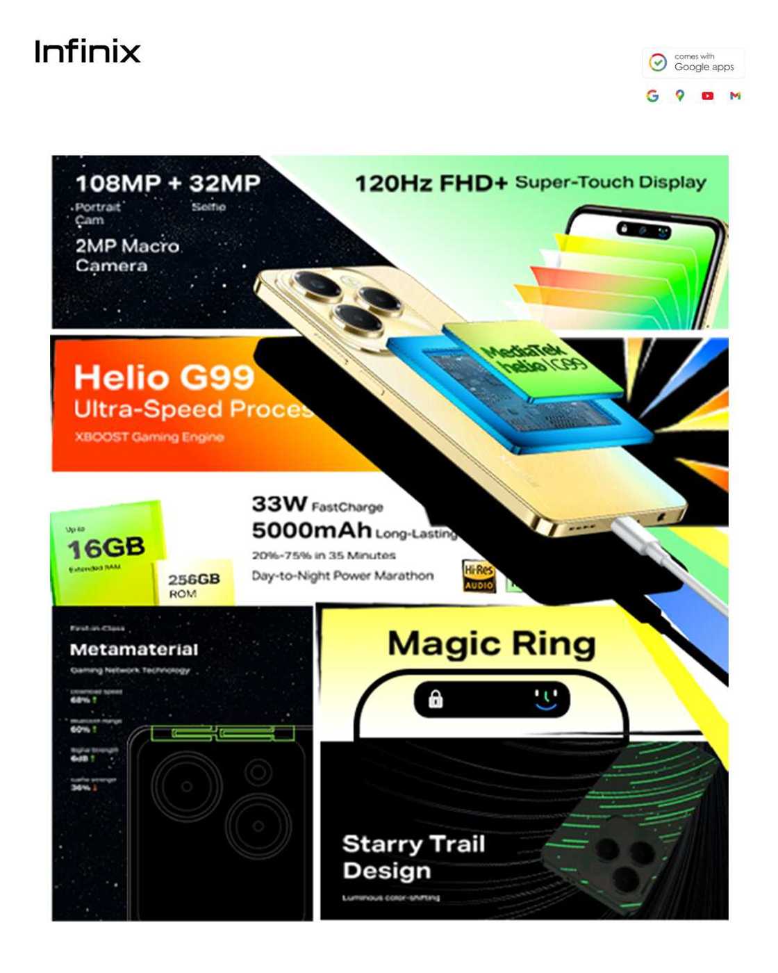 How Infinix HOT 40 Series Elevates the Game for Budget Friendly Smartphones How Infinix HOT 40 Series Elevates the Game for Budget Friendly Smartphones