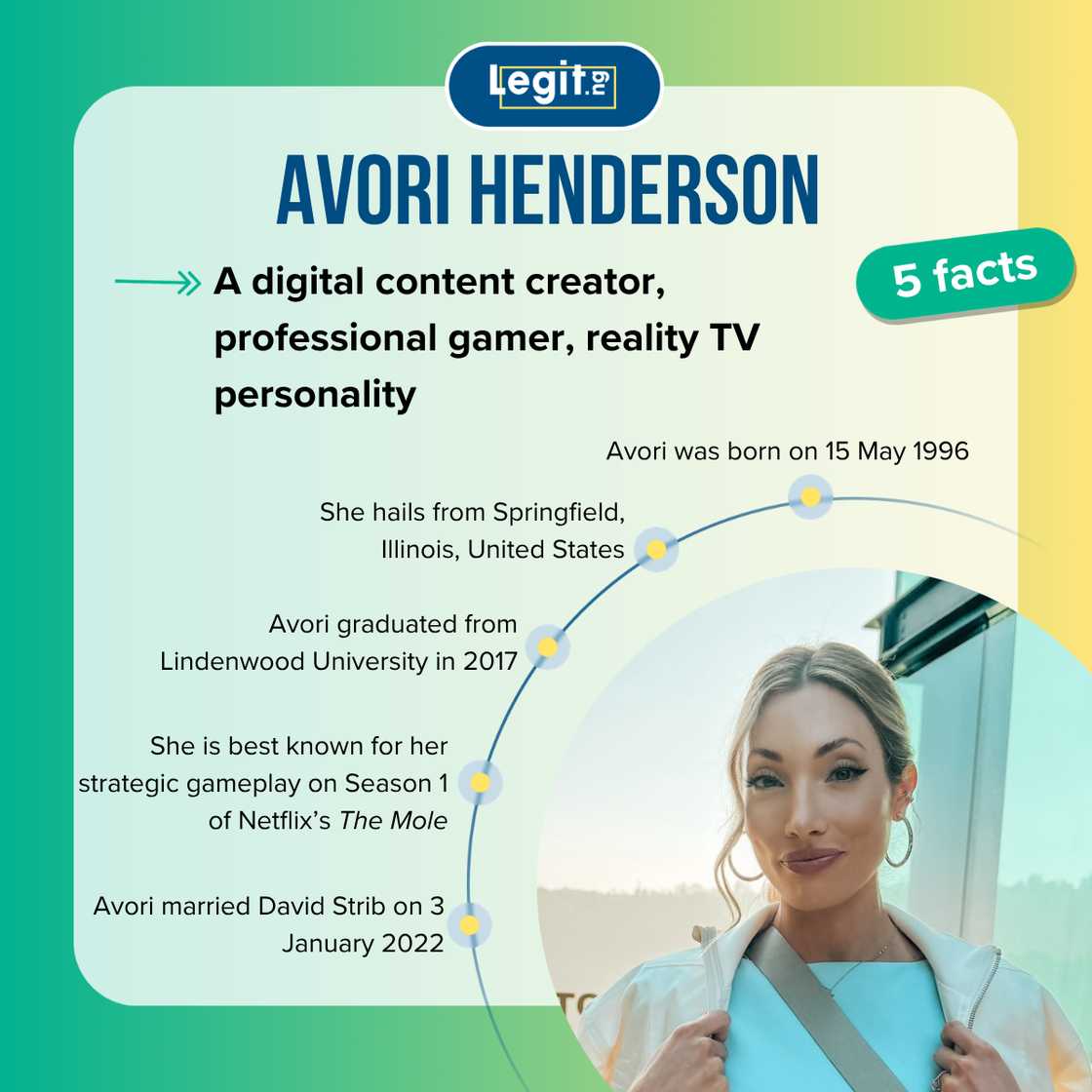 Facts about Avori Henderson from The Mole Facts about Avori Henderson from The Mole
