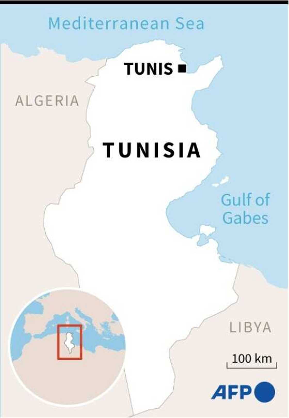 Tunisia