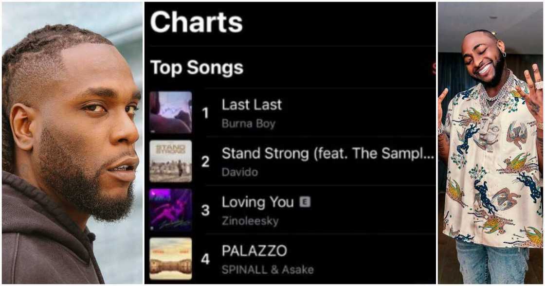 Burna Boy, Last Last, Davido, Stand Strong, Apple Music