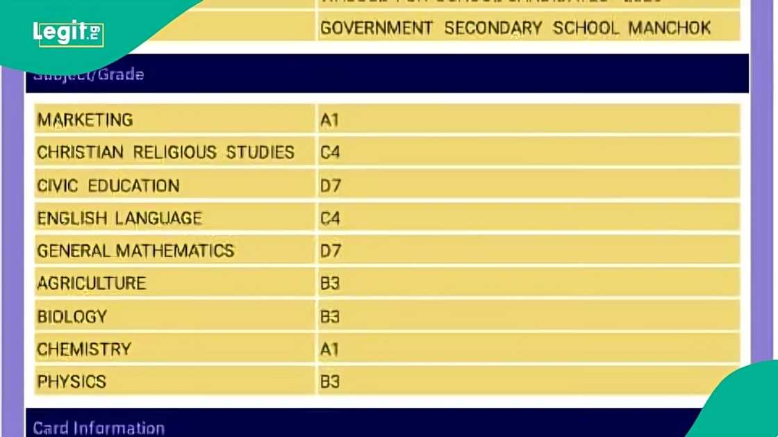 2026 WAEC: Man posts his result online after seeing grade in major subject