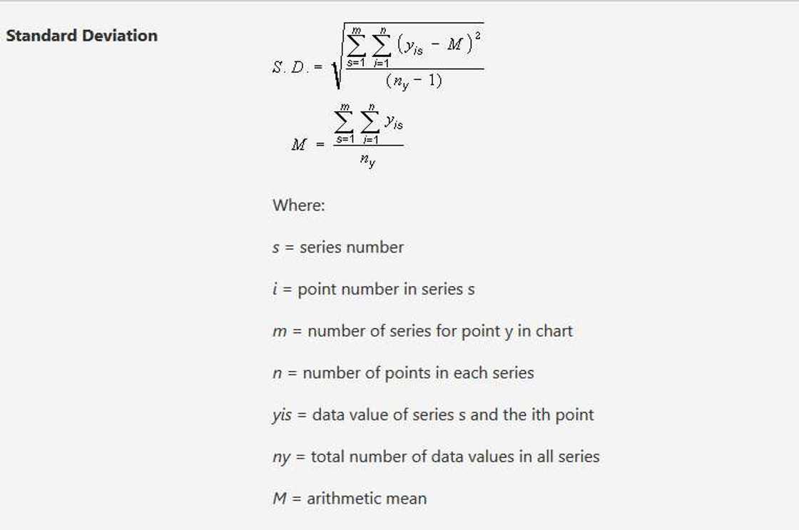 Error bars Excel Error bars Excel