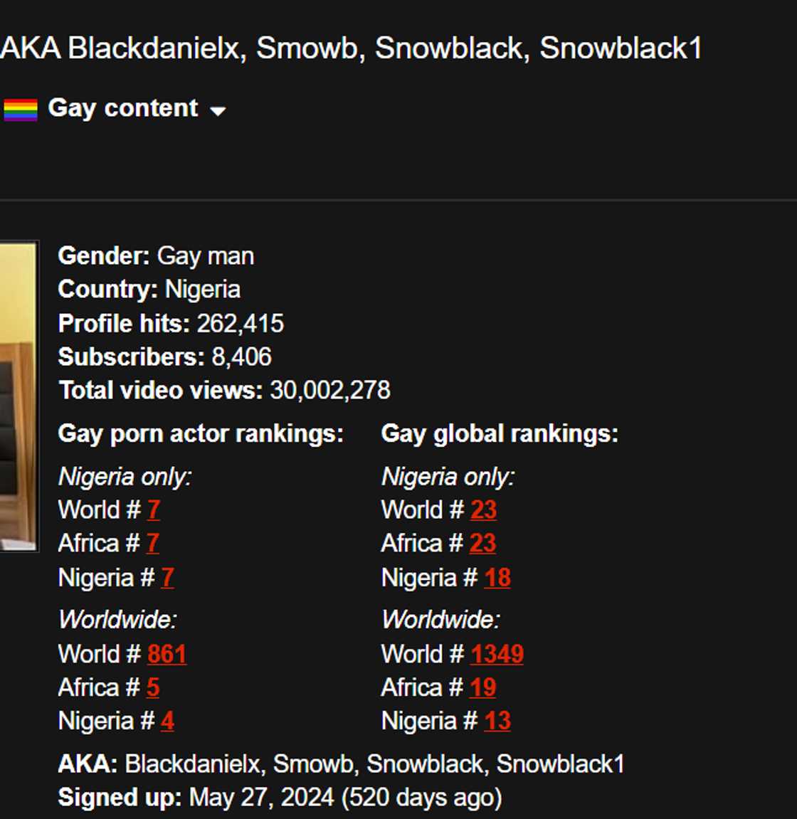 Blackdaniel1 Blackdaniel1