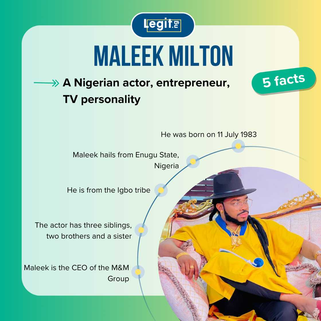 Facts about Maleek Milton