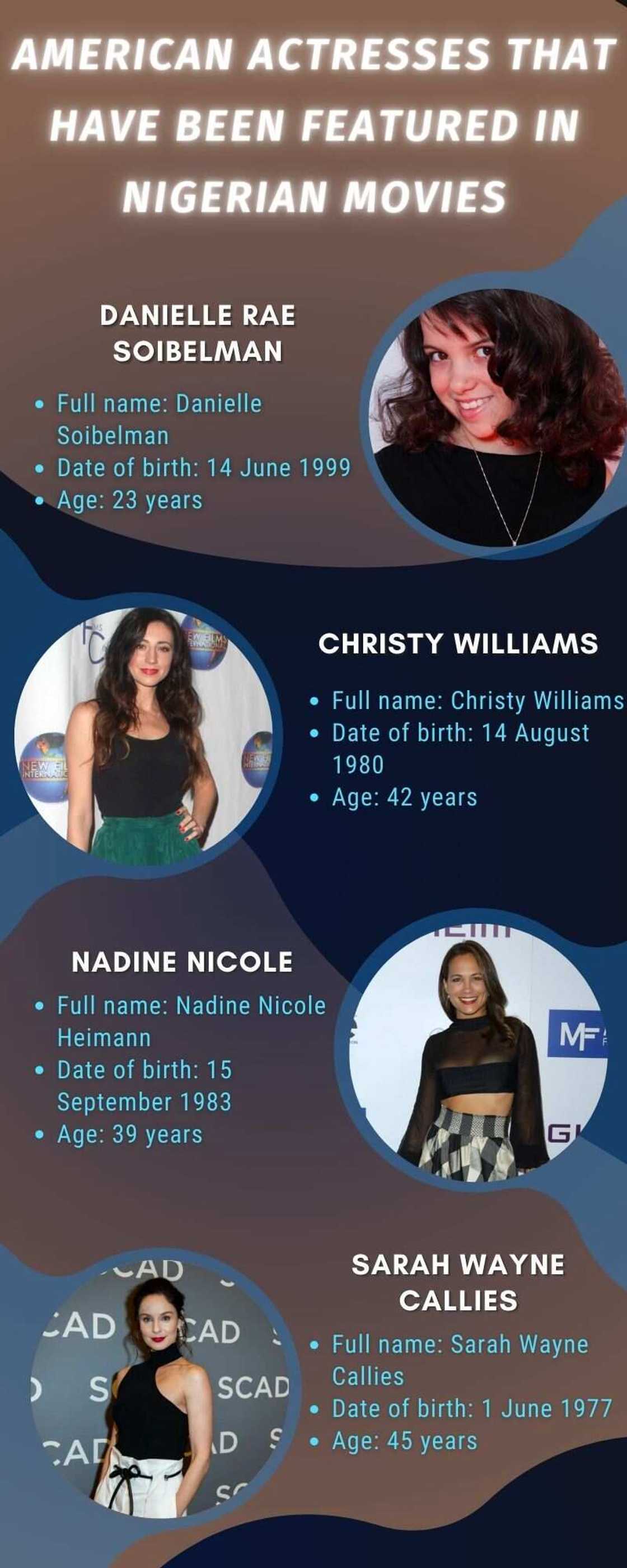 American actresses that have been featured in Nigerian movies American actresses that have been featured in Nigerian movies