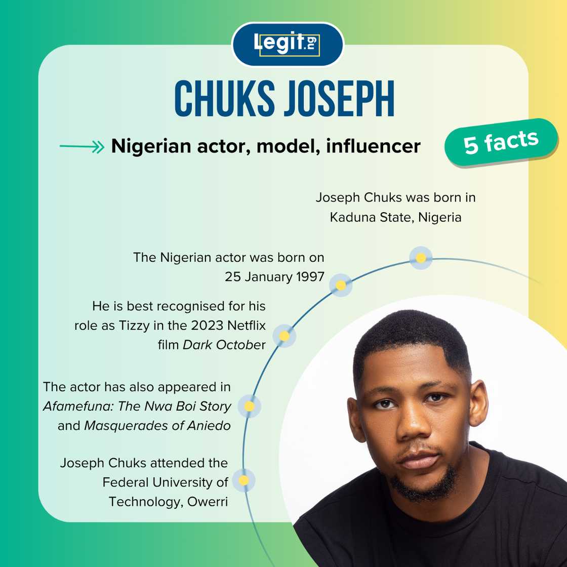 Five fast facts about Chuks Joseph.