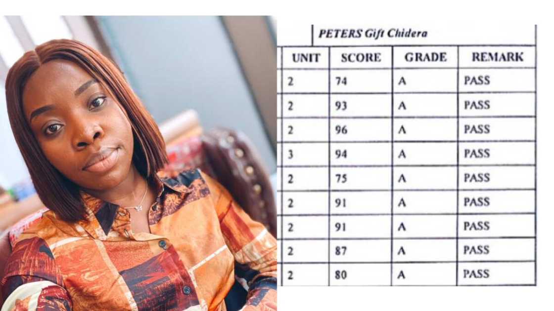 Nigerian reveals incredible academic feats Nigerian reveals incredible academic feats