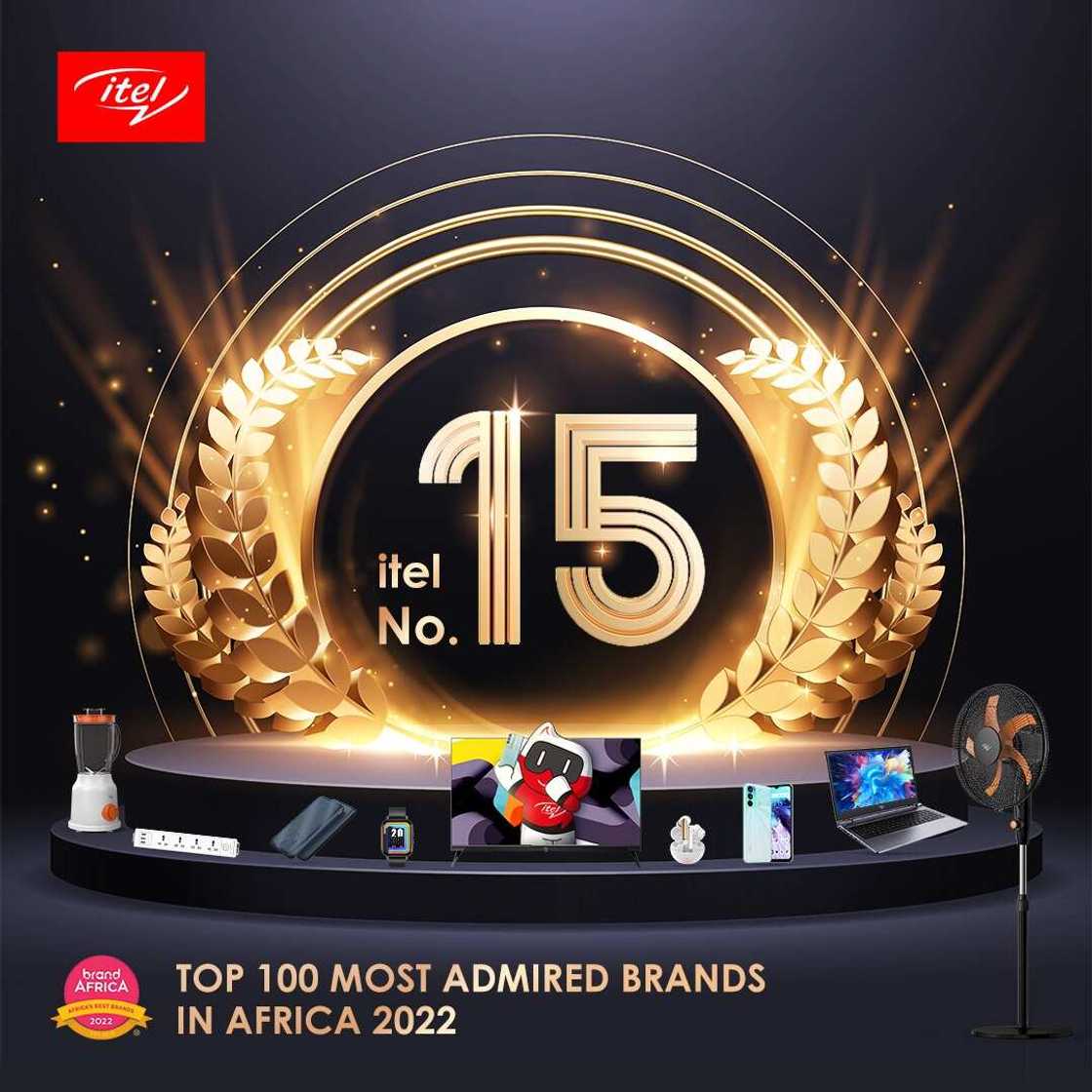 itel P38 Named ‘Best Fast Charging Smartphone Under 100 Dollars’ by XDA