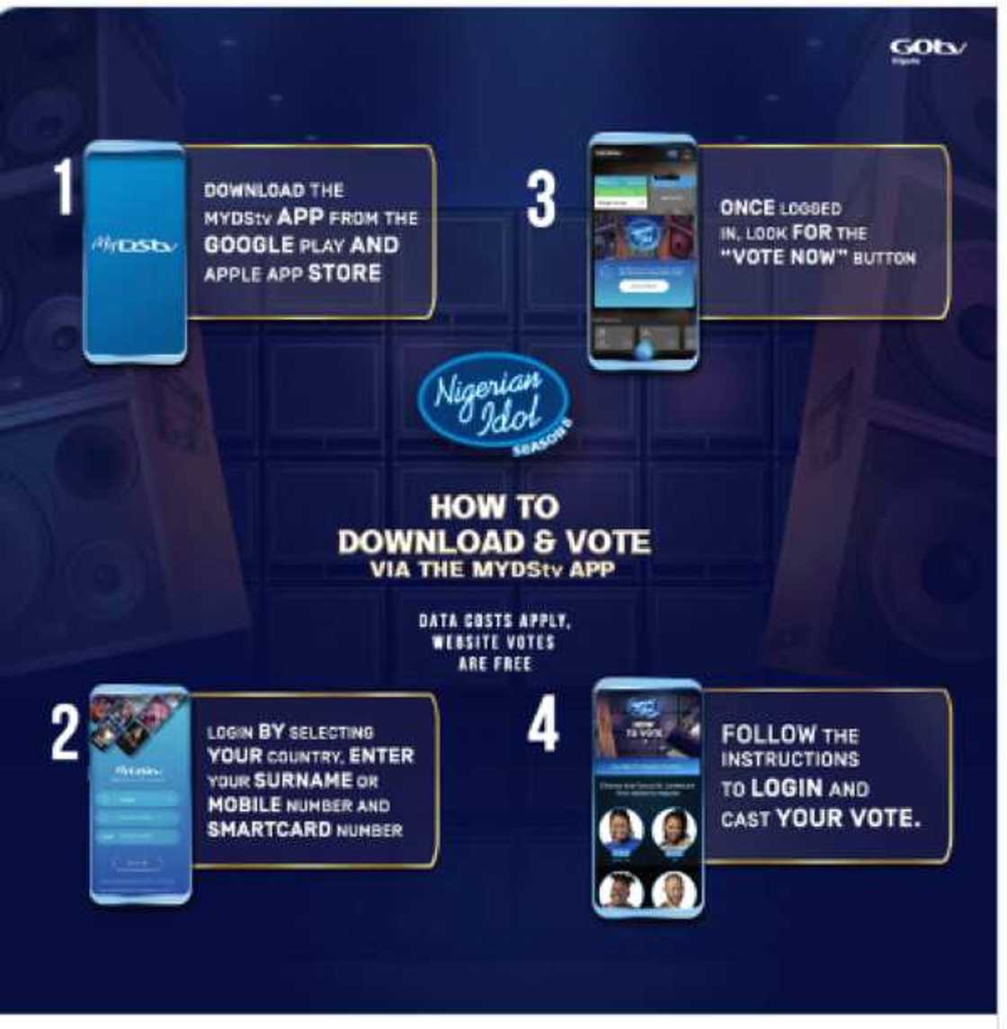 Nigeria Idol S8: Constance's eviction and other highlights from week 7 Nigeria Idol S8: Constance's eviction and other highlights from week 7