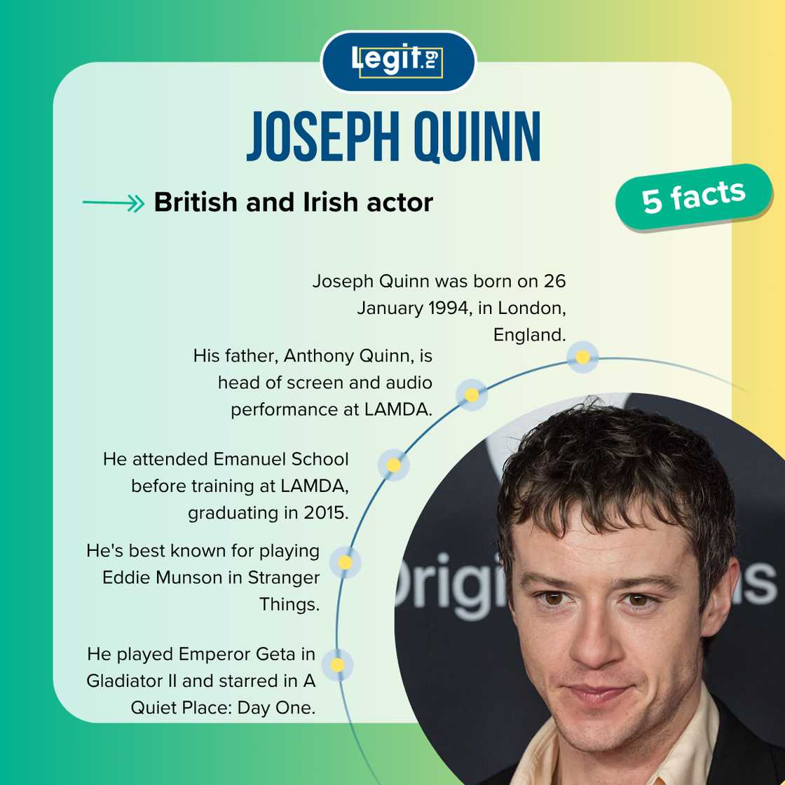 Five facts about Joseph Quinn