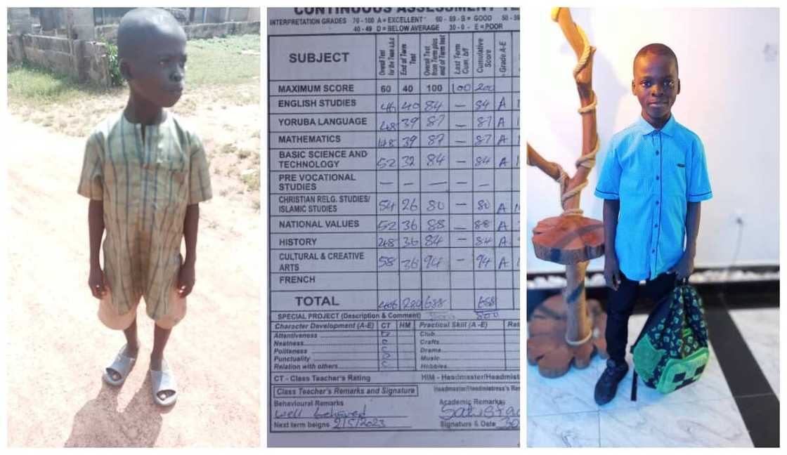 Bankole Destiny, Akure, Dele Momodu, Dorian Home Bankole Destiny, Akure, Dele Momodu, Dorian Home