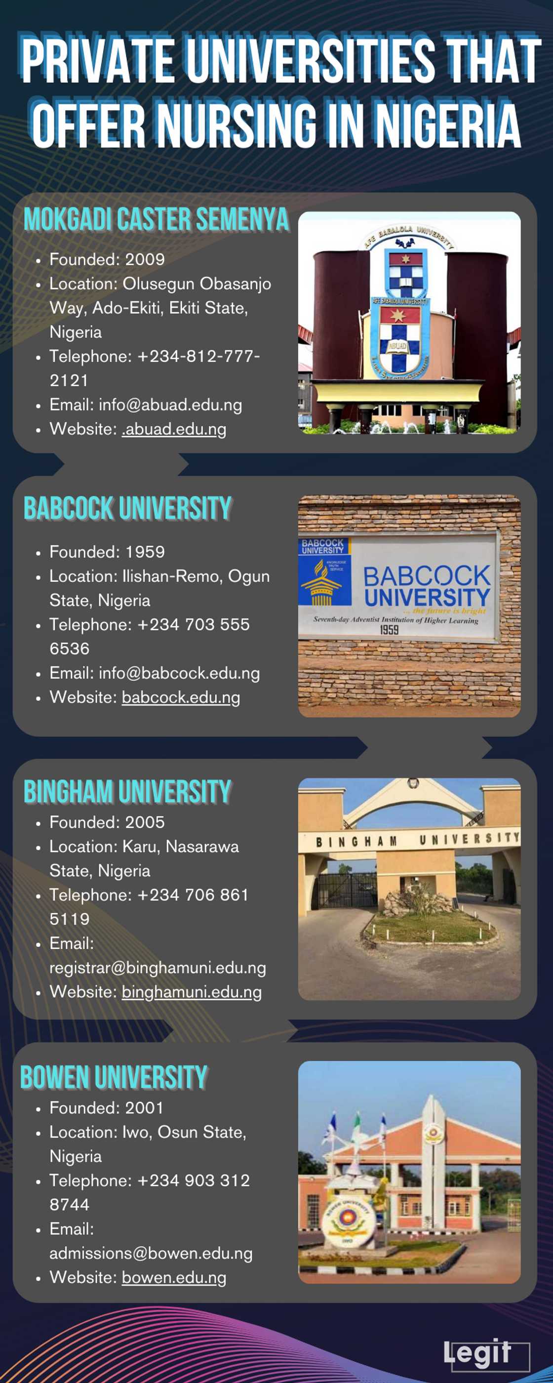 Private universities that offer nursing in Nigeria Private universities that offer nursing in Nigeria