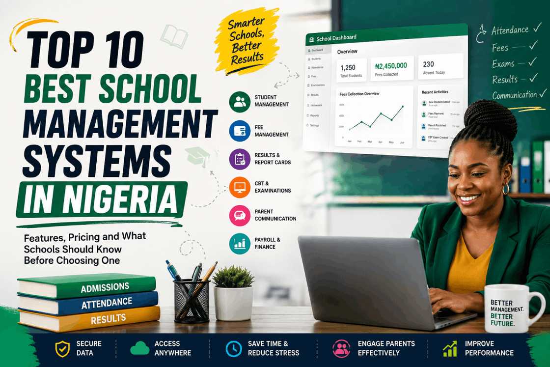 Top 10 Best School Management Systems in Nigeria: What Schools Should Know Before Choosing One
