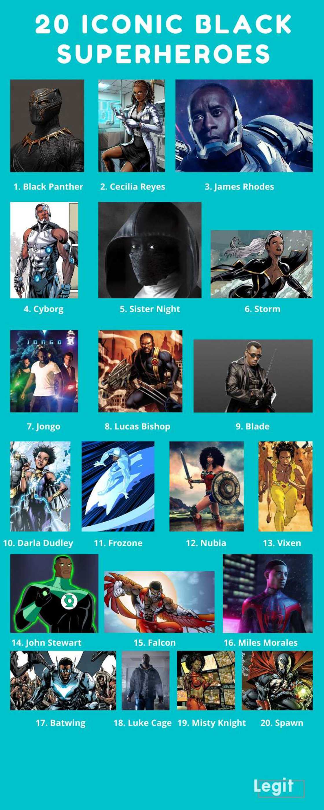 black superheroes black superheroes