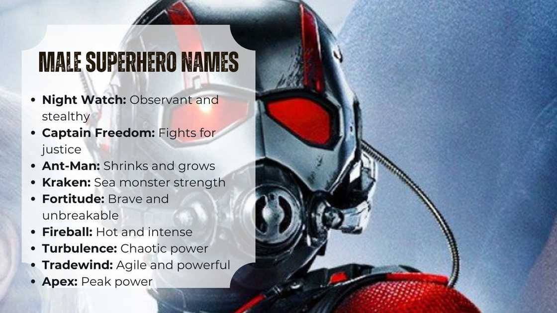 Male superhero names