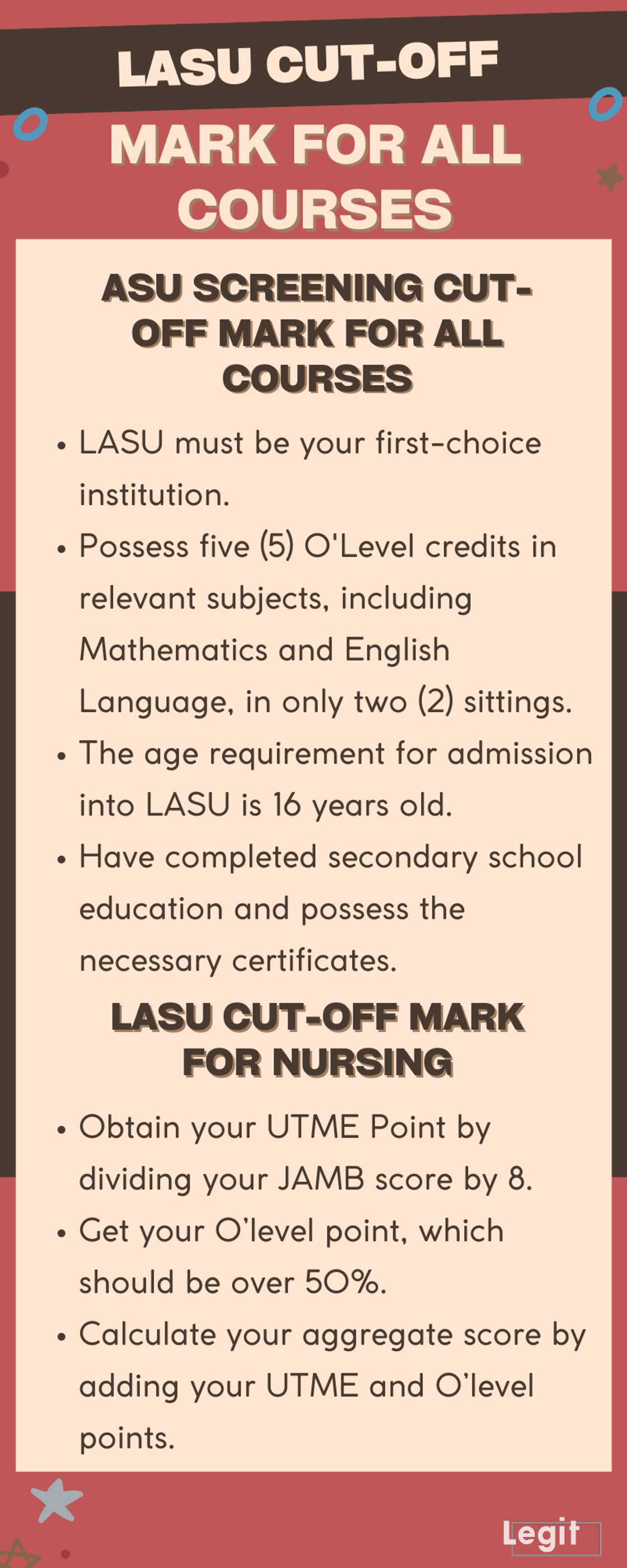 LASU cut-off mark for all courses LASU cut-off mark for all courses