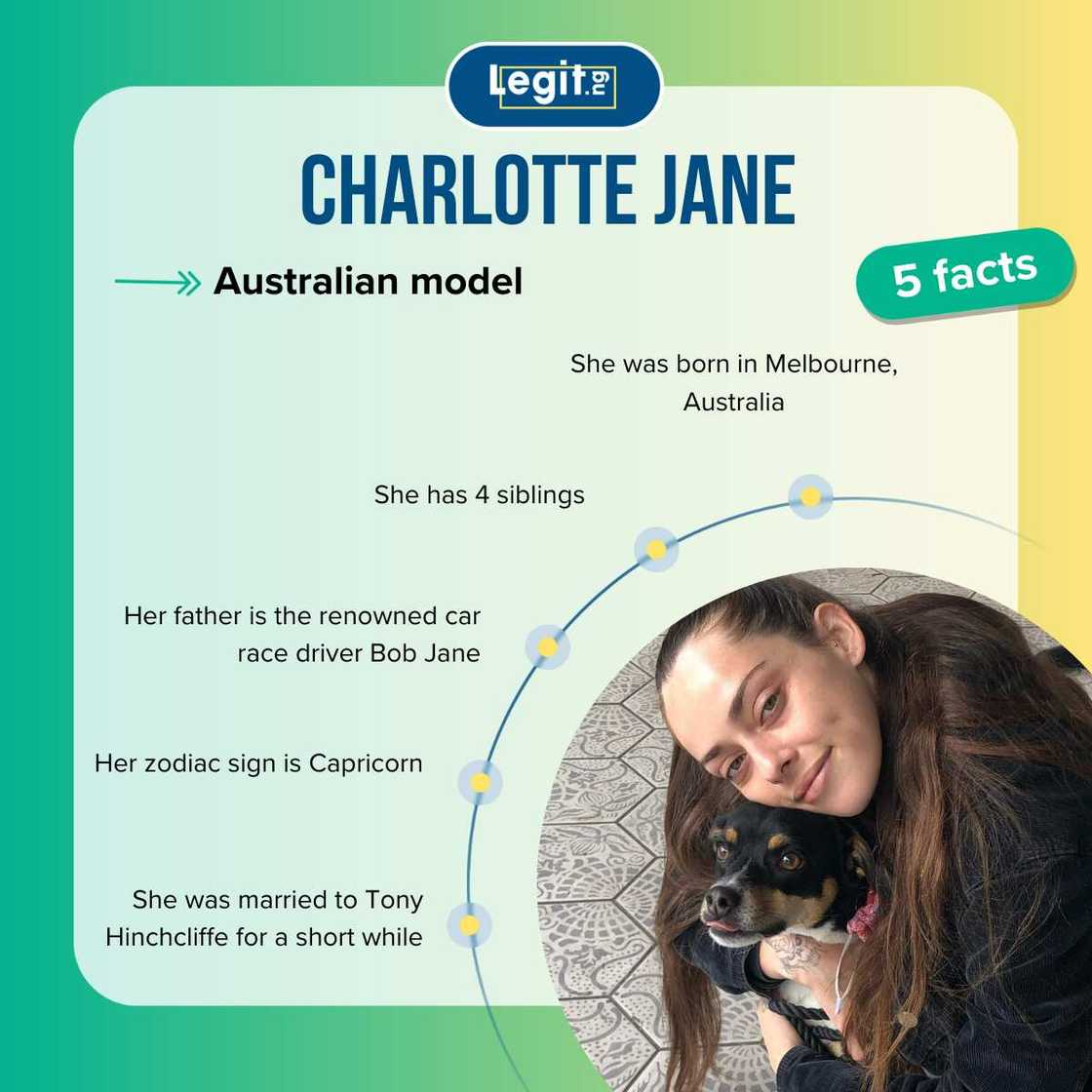 Facts about Charlotte Jane Facts about Charlotte Jane