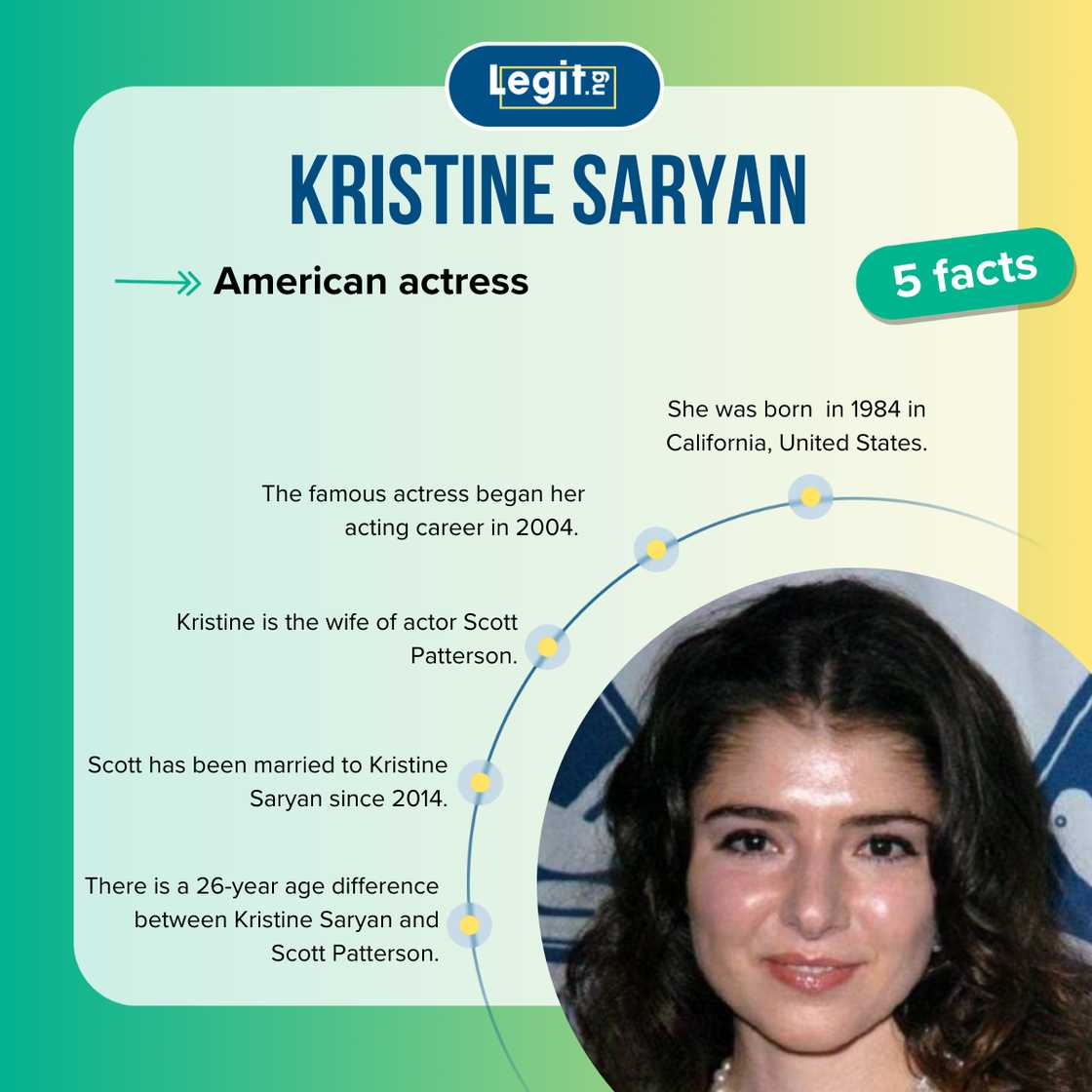Five facts about Kristine Saryan Five facts about Kristine Saryan