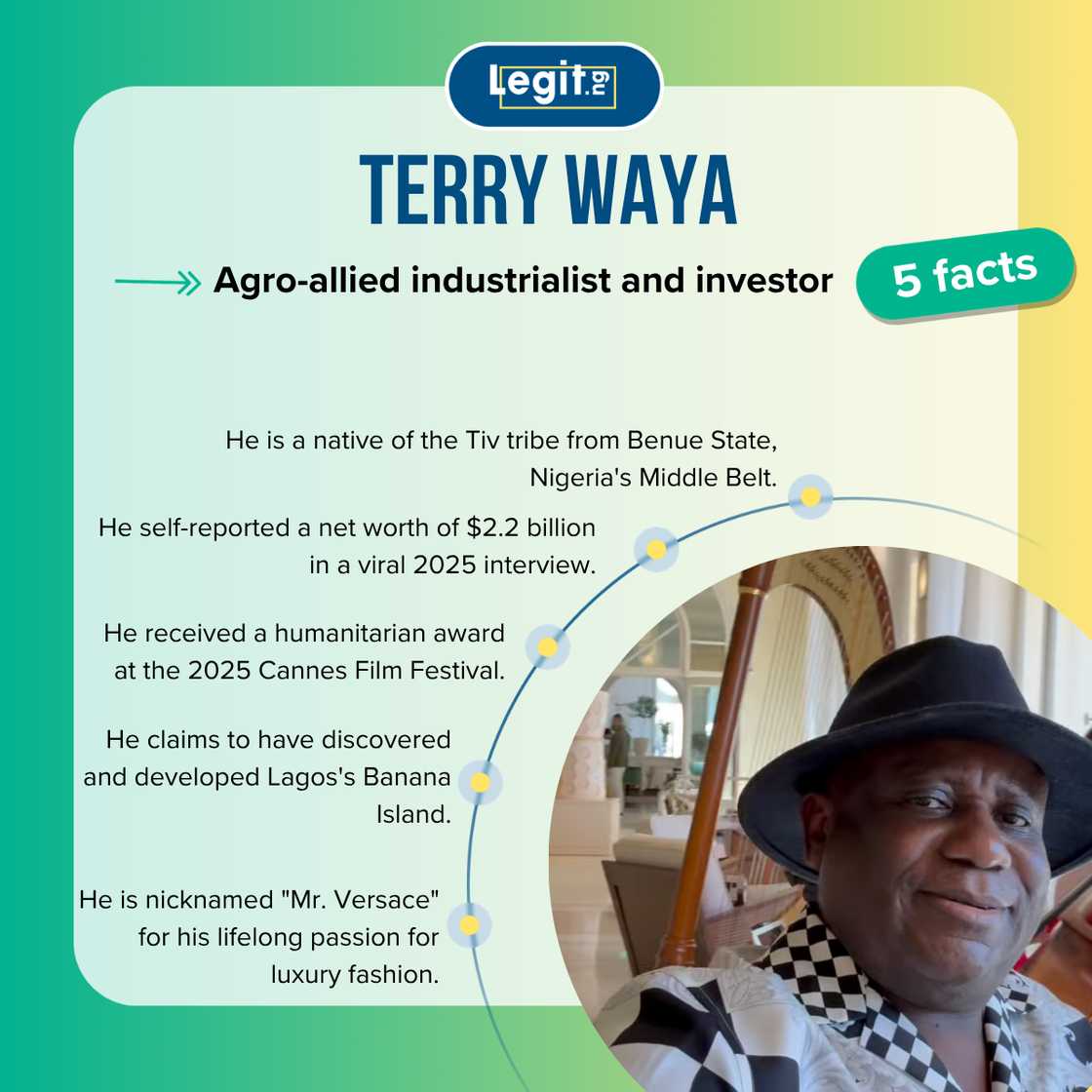 Five facts about Terry Waya Five facts about Terry Waya