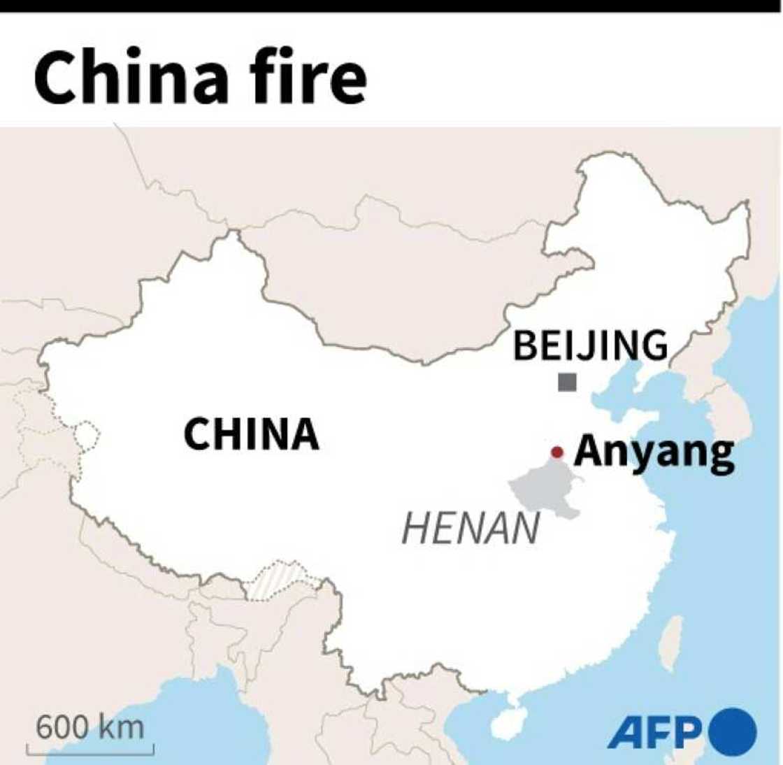 China fire China fire