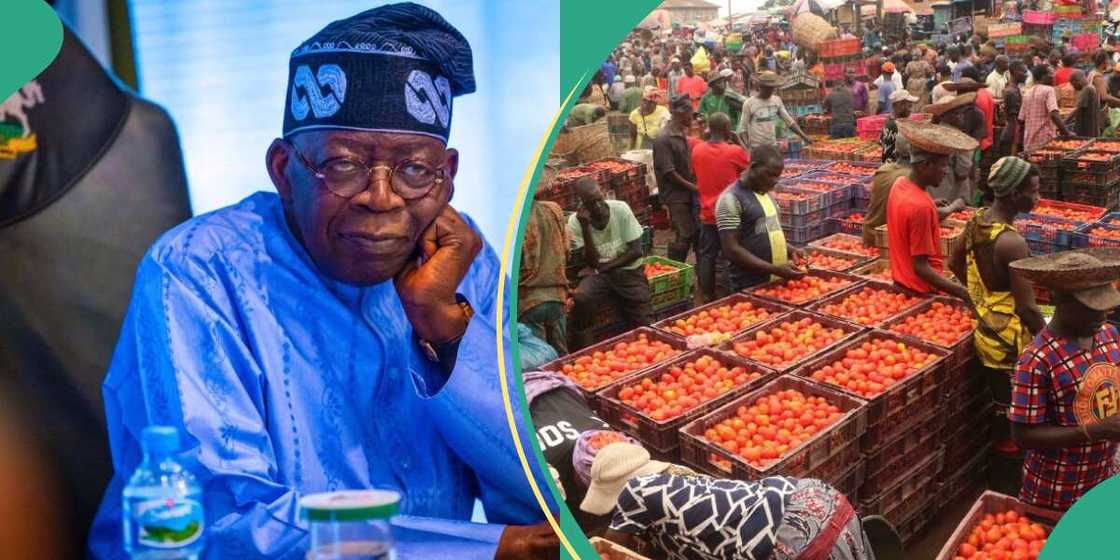 Inflation, food prices Inflation, food prices