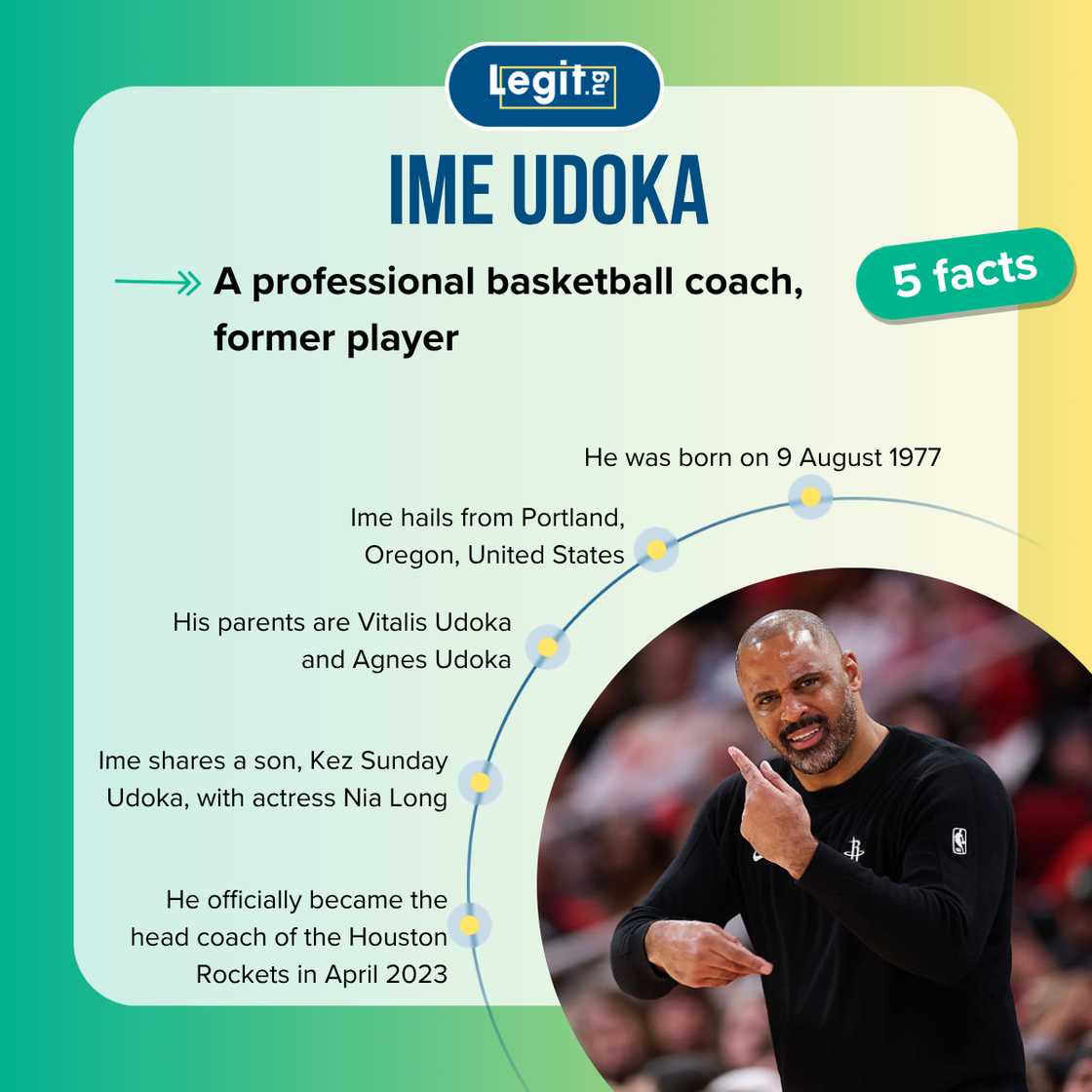 Facts about Ime Udoka Facts about Ime Udoka