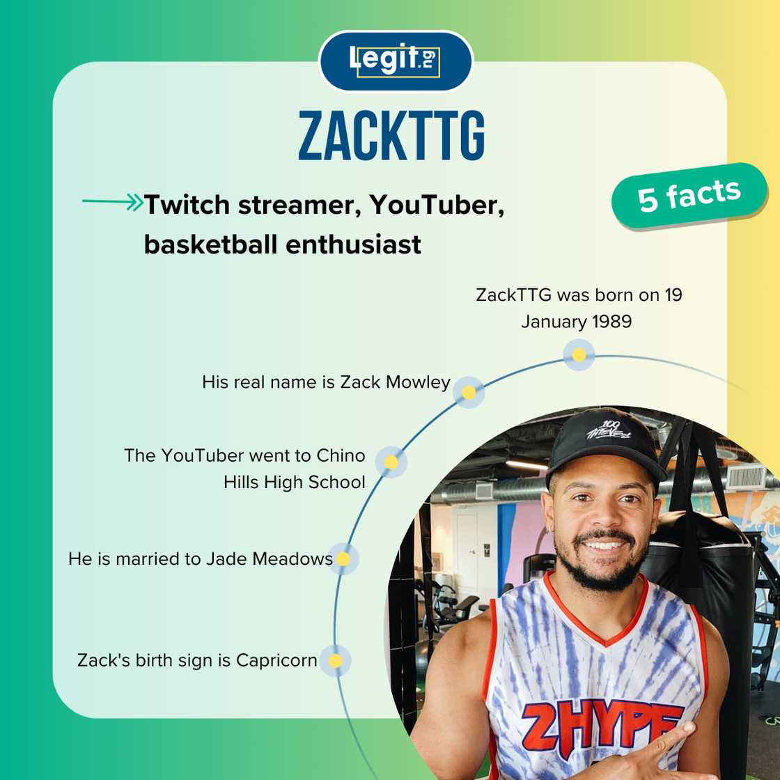 Top 5 facts about ZackTTG