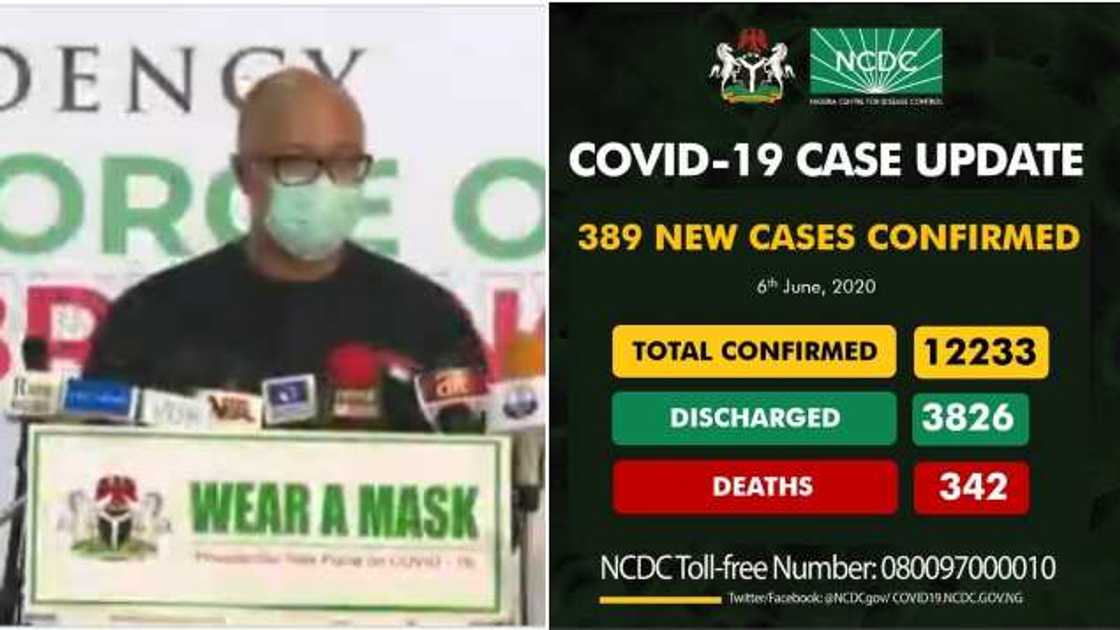 Mun turawa yan Najeriya sakonnin wayar da kai 100m kan Korona - NCDC Mun turawa yan Najeriya sakonnin wayar da kai 100m kan Korona - NCDC