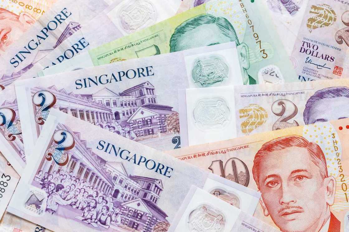 country with the highest currency country with the highest currency