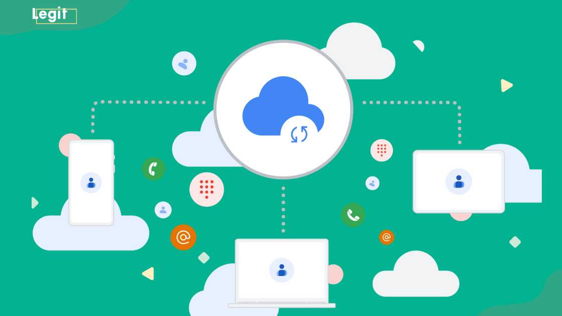contacts from Gmail to iPhone