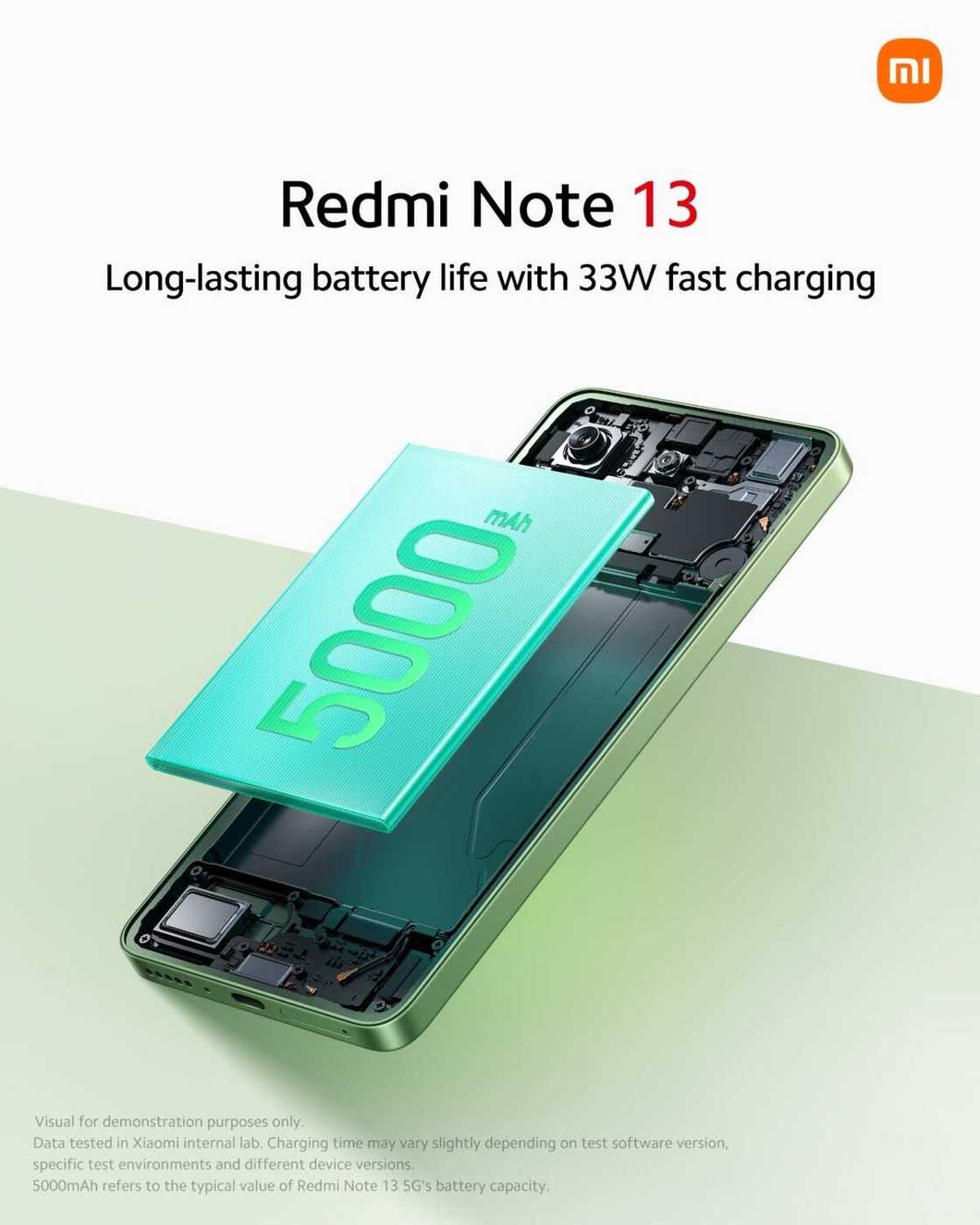 Unveiling the Future: 5 Things You Need to Know about the Redmi Note 13 Series Unveiling the Future: 5 Things You Need to Know about the Redmi Note 13 Series