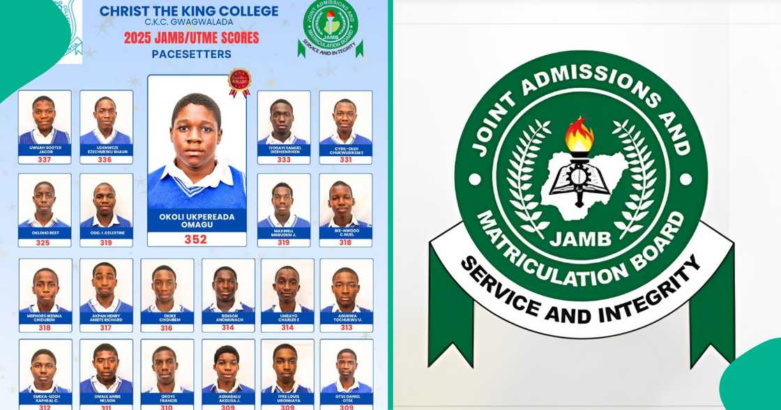 Abuja Catholic school celebrates its top scorer as 24 students score more than 300 in the 2025 UTME Abuja Catholic school celebrates its top scorer as 24 students score more than 300 in the 2025 UTME