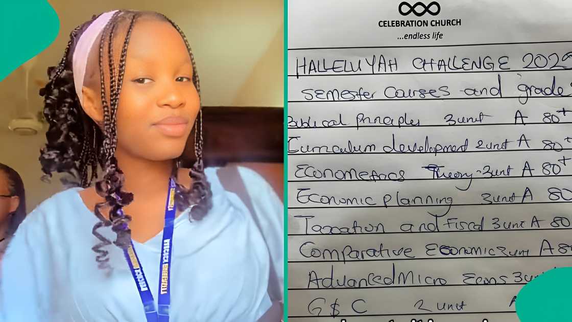 A Babcock University student went viral after praying for a perfect 5.0 CGPA during the Hallelujah Challenge and shared her results and gratitude online. A Babcock University student went viral after praying for a perfect 5.0 CGPA during the Hallelujah Challenge and shared her results and gratitude online.