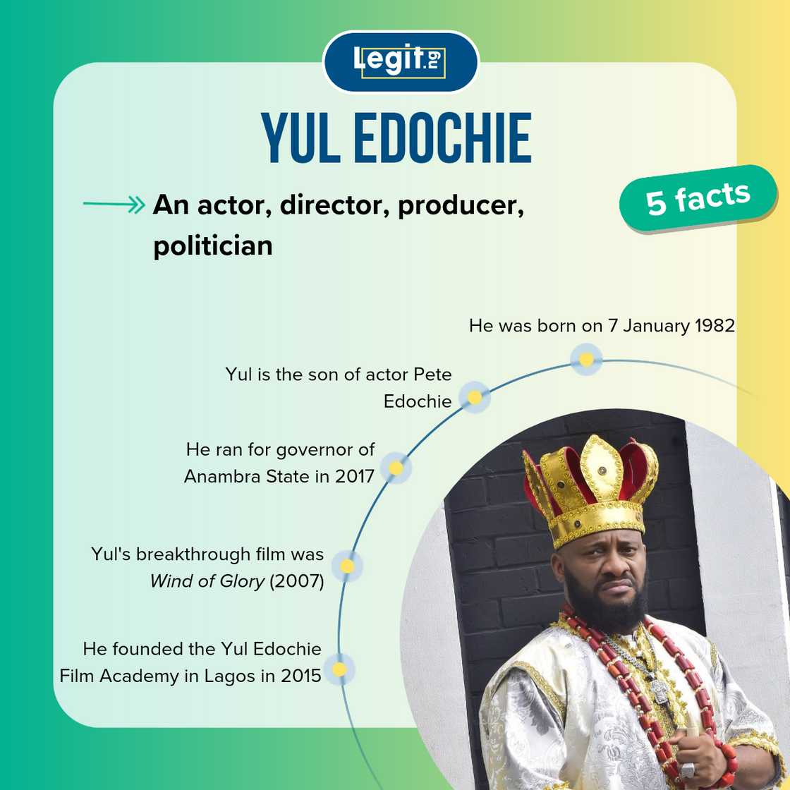 Facts about Yul Edochie Facts about Yul Edochie