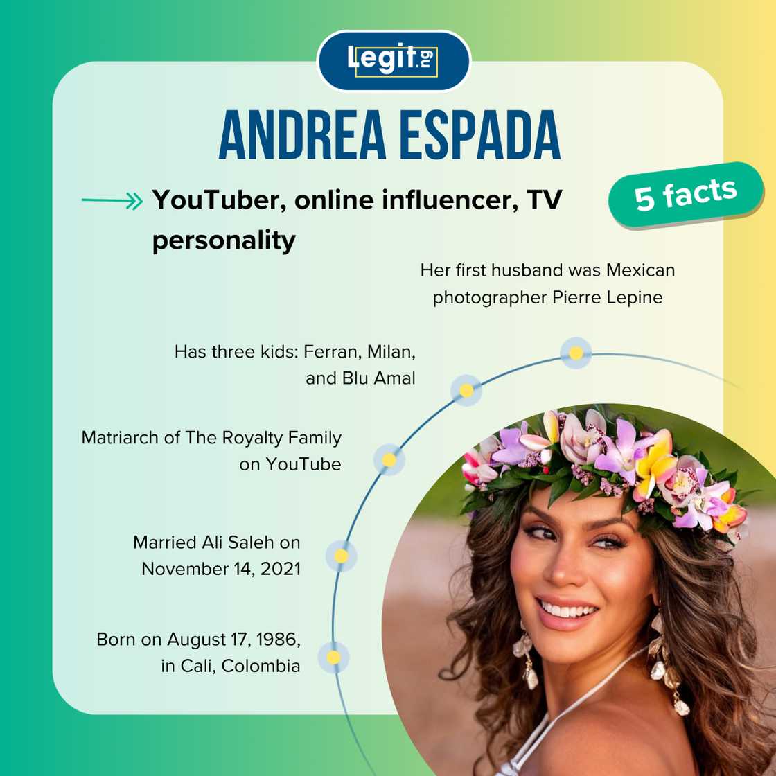 Andrea Espada's facts