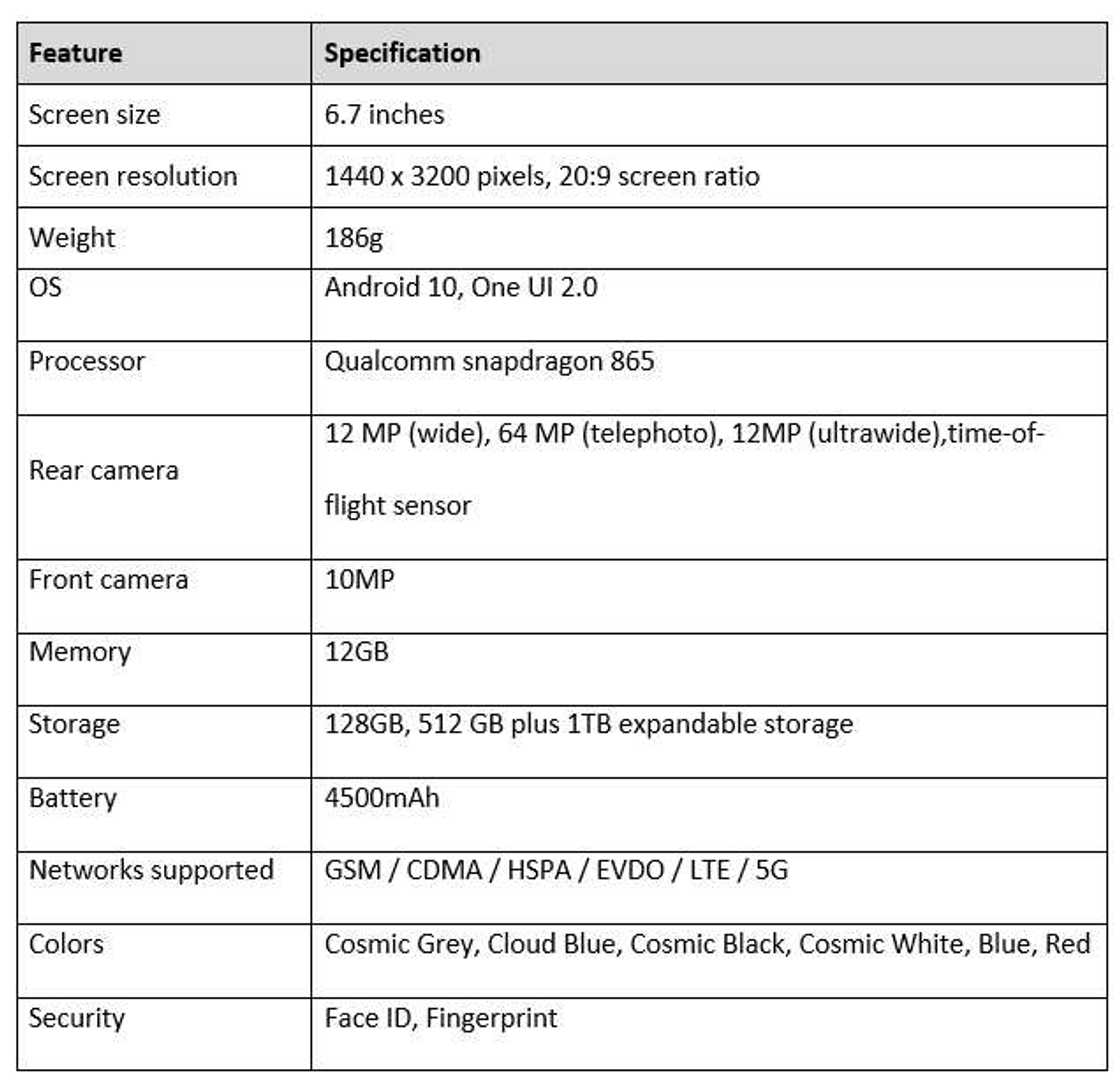 Samsung S20 Plus specs