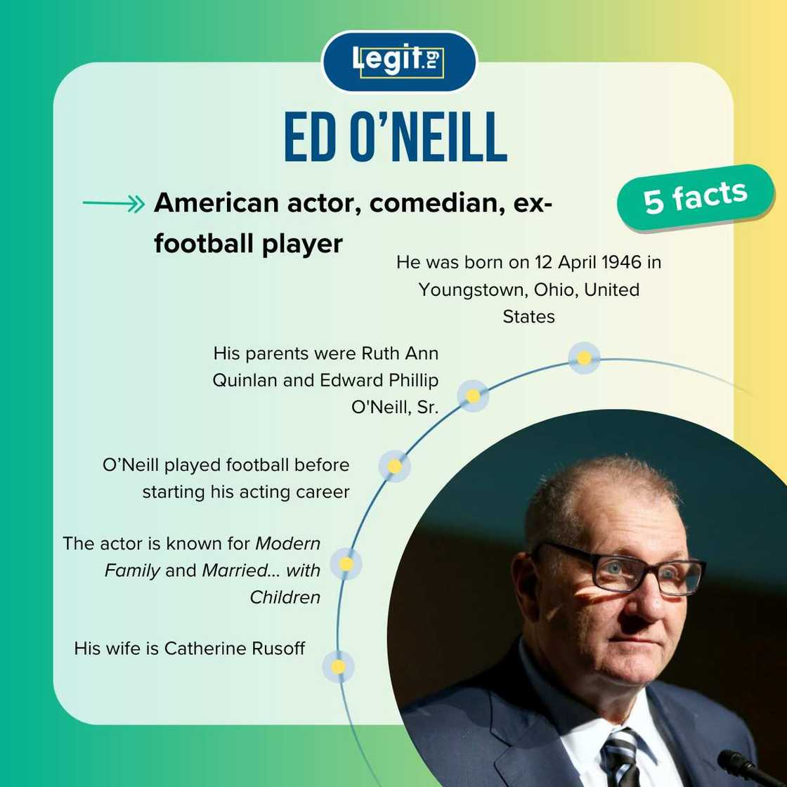 Facts about Ed O'Neil Facts about Ed O'Neil
