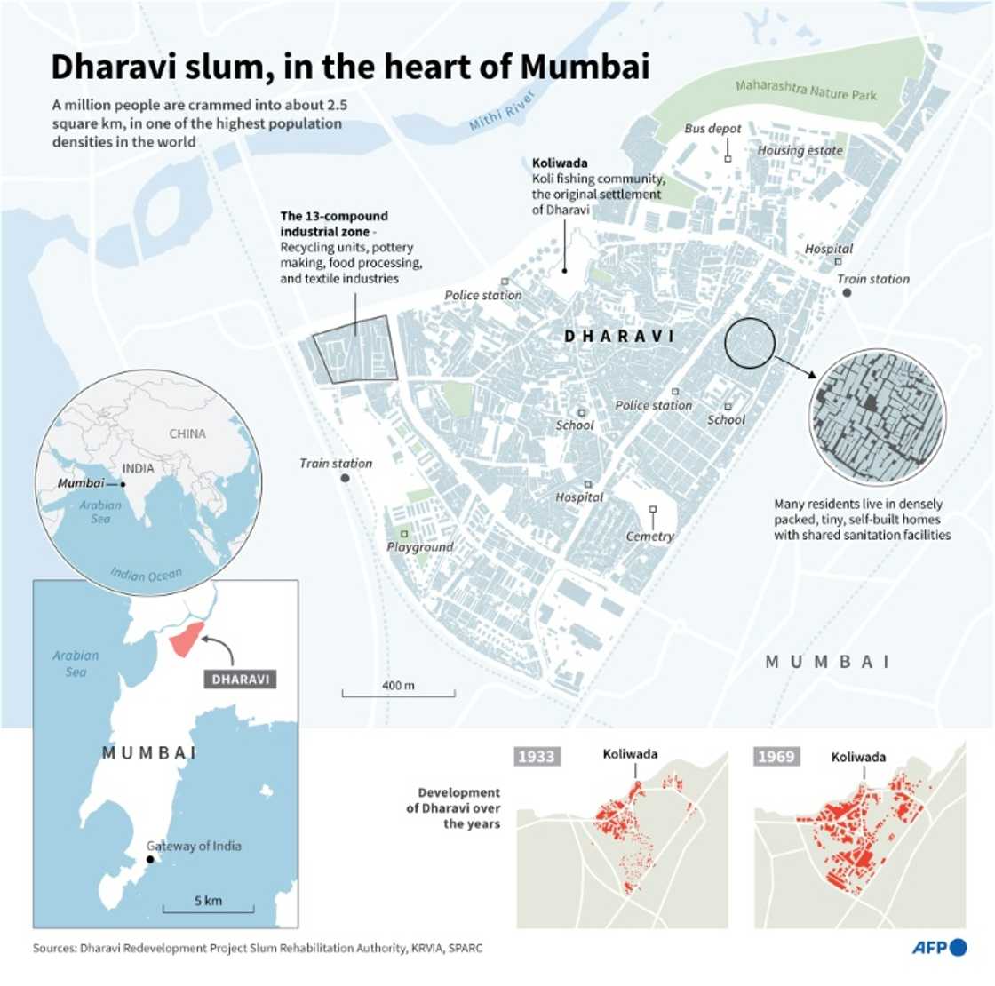 Dharavi slum, in the heart of Mumbai Dharavi slum, in the heart of Mumbai