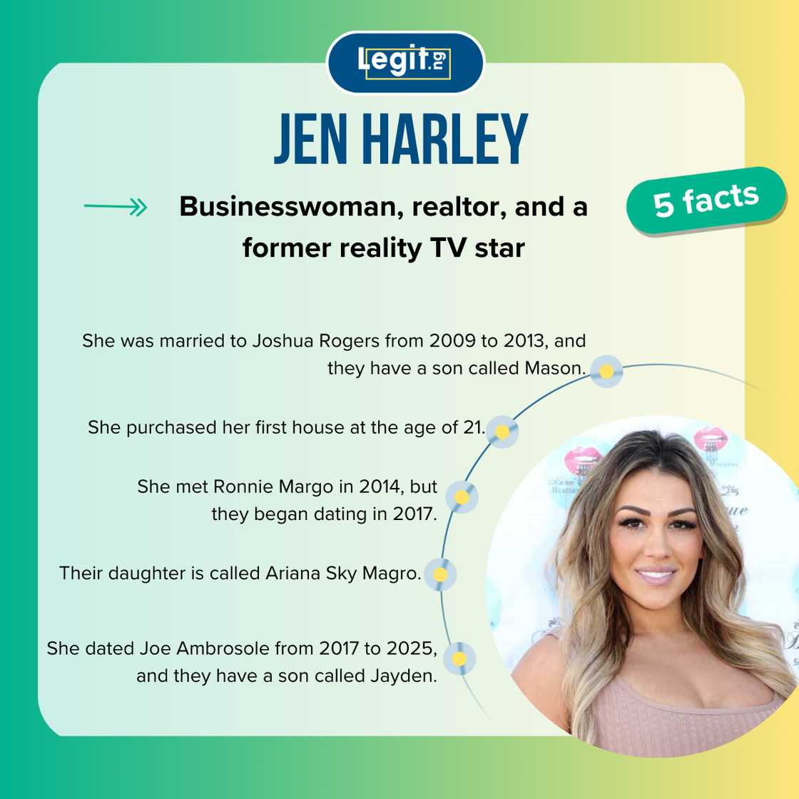 Jen Harley takes a picture at an event Jen Harley takes a picture at an event