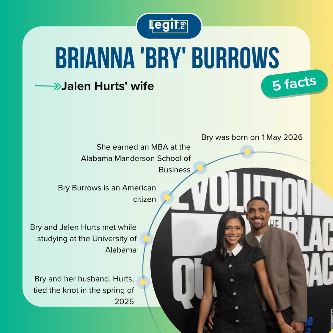 Facts about Bryonna 'Bry' Burrows Facts about Bryonna 'Bry' Burrows
