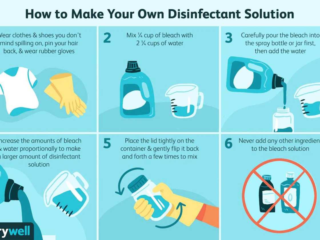 Disinfect! The Simple Solution to a Virus-Free Environment