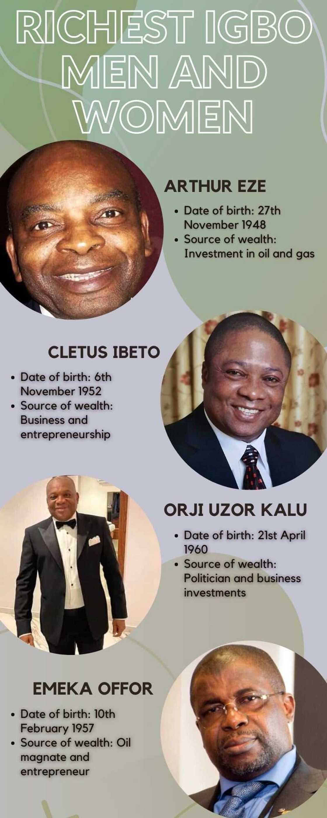 Richest Igbo men and women Richest Igbo men and women