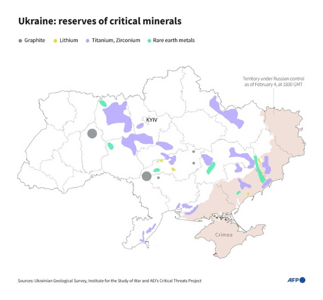 Ukraine: reserves of critical raw materials Ukraine: reserves of critical raw materials