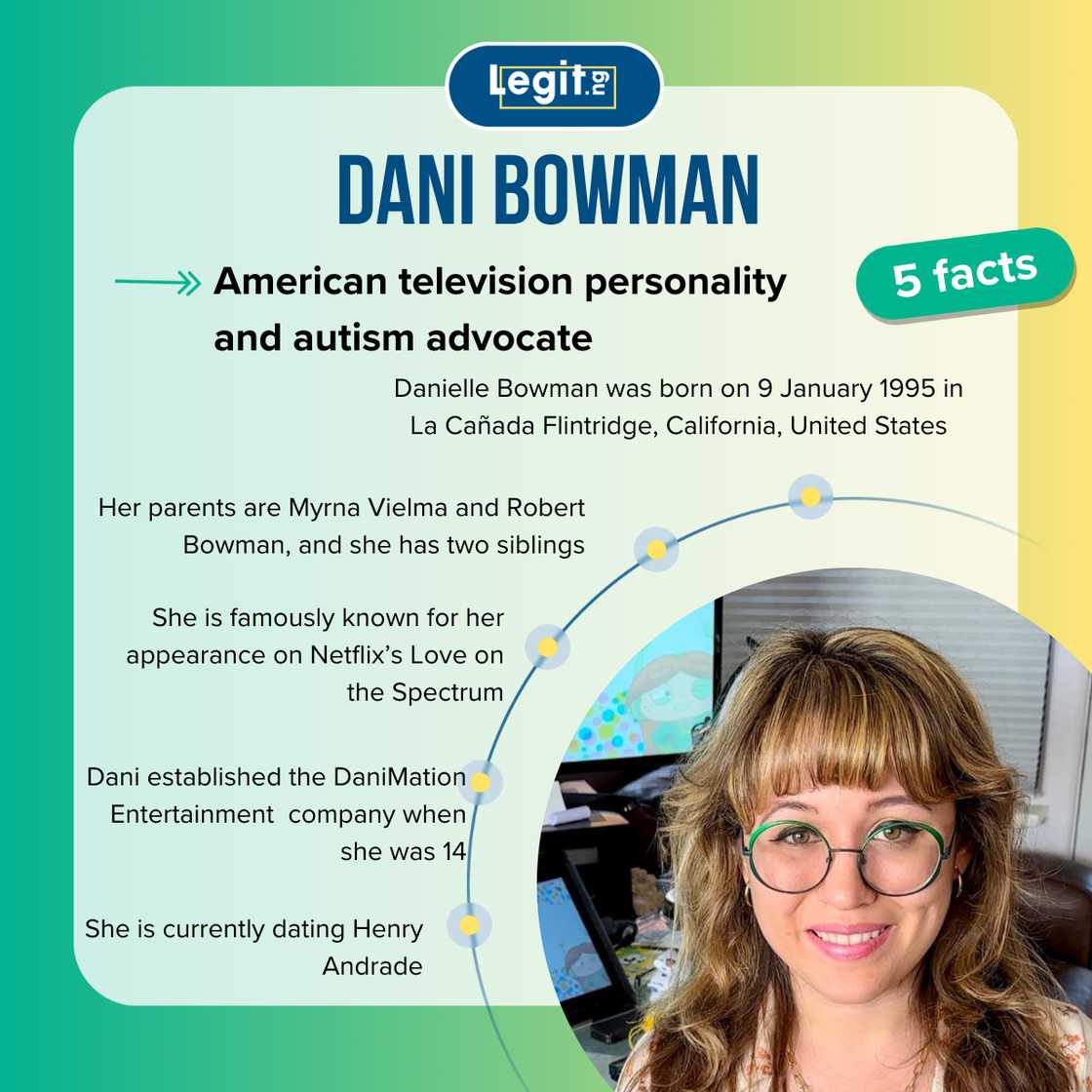Five facts about Dani Bowman