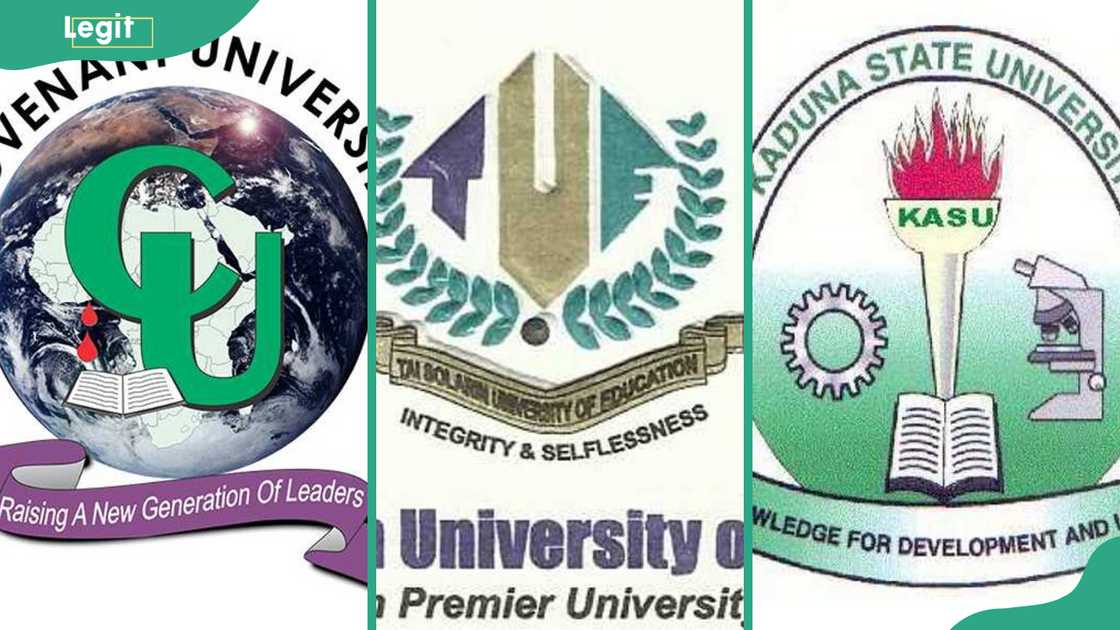 Covenant University, Tai Solarin University, and Kaduna State University logos Covenant University, Tai Solarin University, and Kaduna State University logos