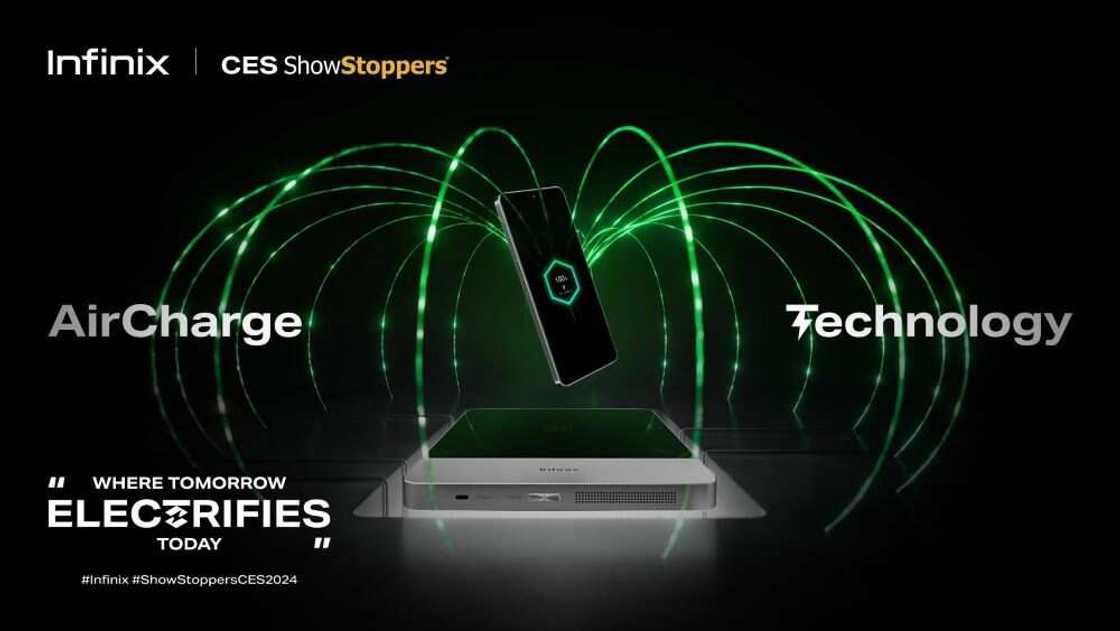 5 Mobile Technology Trends to Watch Out For in 2024 5 Mobile Technology Trends to Watch Out For in 2024